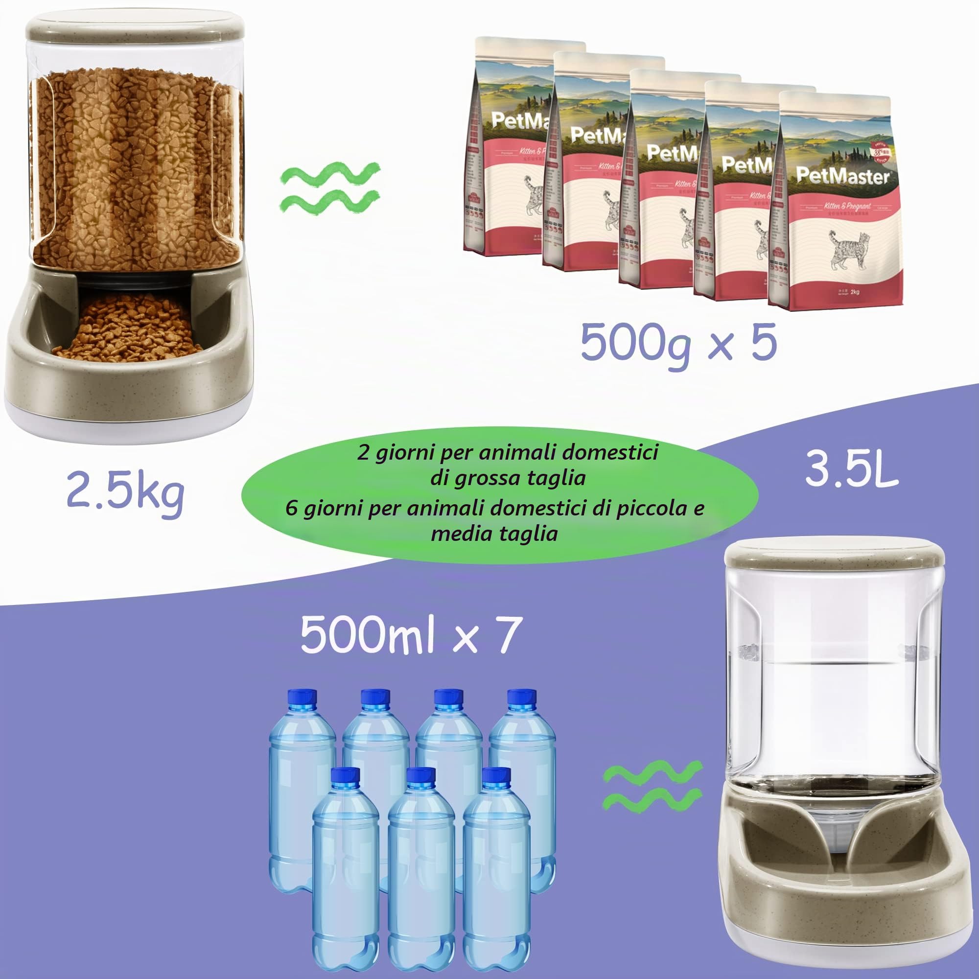 Lucky-M Set automatico di alimentazione e abbeveratoio per animali domestici, alimentatore e erogatore di acqua per cani e gatti, 3,8 l
