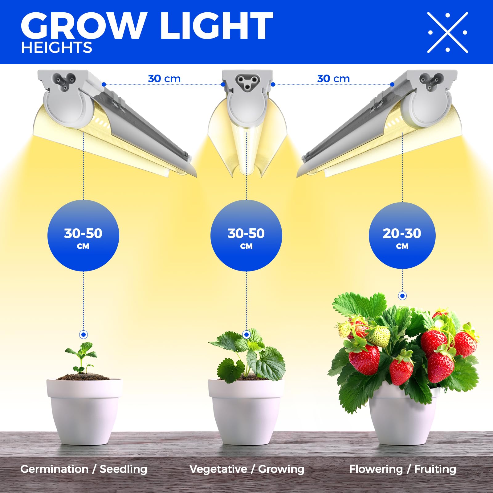 Barrina T8 Led orticoltura, 168W(4 X 42W), Luce Di Coltura Led 2ft A Spettro Completo, Striscia Luminosa Led A Forma Di V, Luce Per Piante D'Interno, Alto PPFD, Giallo, Confezione da 4