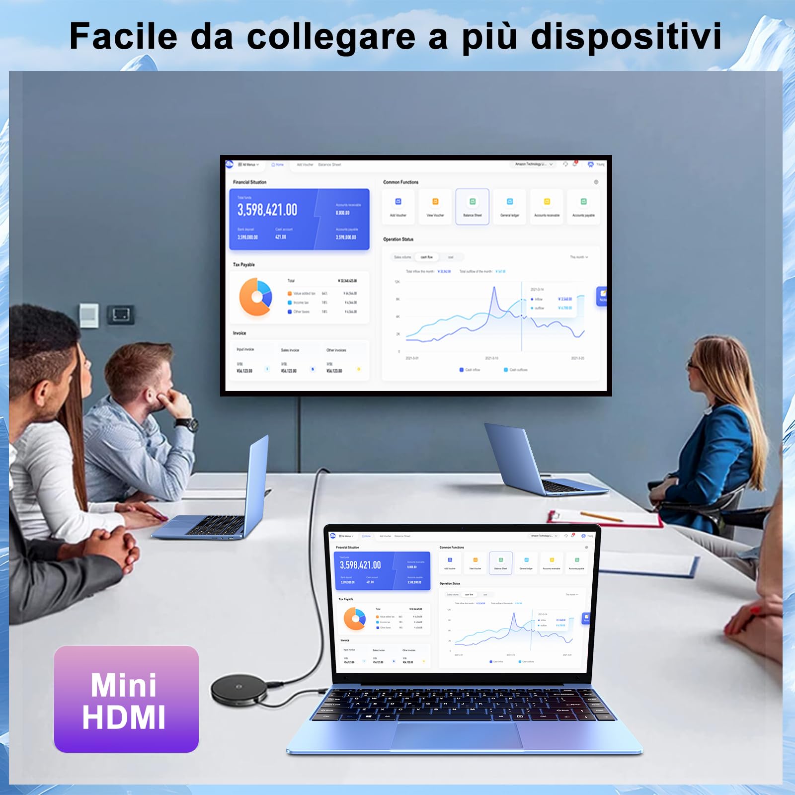 PC Portatile Win11 Computer Portatile Notebook 14 Pollici 256GB SSD Expansion 1TB 5000mAh, Laptop con 5G WiFi CPU N4020 (fino a 2.8 GHz) BT4.2 Mouse Wireless & Membrana per tastiera italiana -Blu