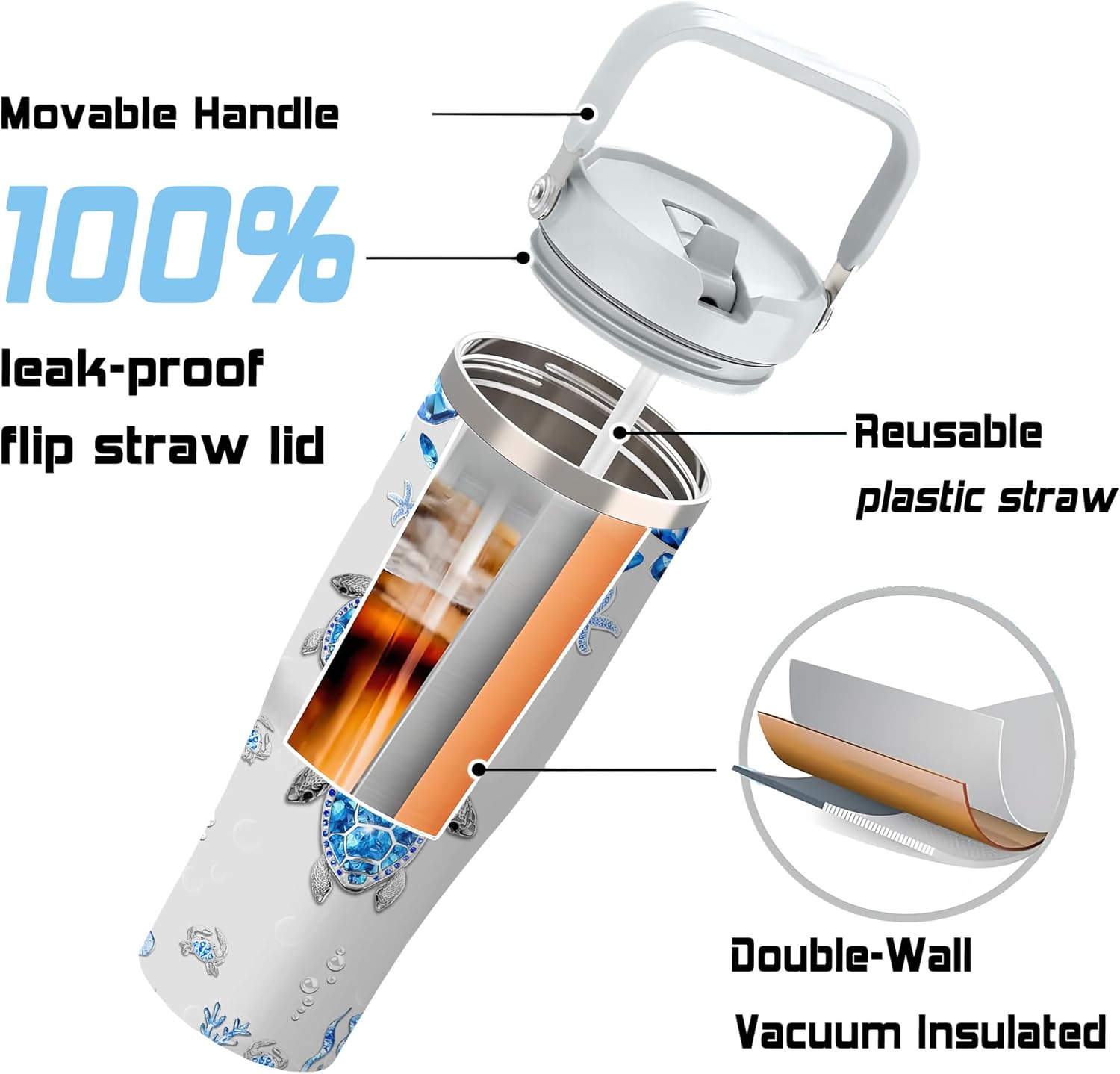 30 Oz Sea Turtle Tumbler Gifts for Women Girls, Stainless Steel Insulated Sea Turtle Cup, Just a Girl Who Loves Turtle Coffee Travel Mug with Handle and Straw Gift for Birthday, Christmas, Mothers Day - Image 5