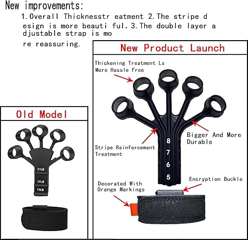 Miniatura 2 de Entrenador de agarre para manos – Gripster 2025 Actualizado Entrenador de fuerza de dedo grueso, más ergonómico y duradero Gripster Entrenador de