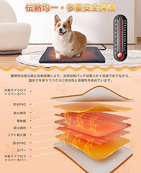 96年 ホットカーペット 3畳 自動オフなし KEP-306P ペット用暖房など FREEDAN ホットカーペット 3畳 235×176 本体 長方形 電気