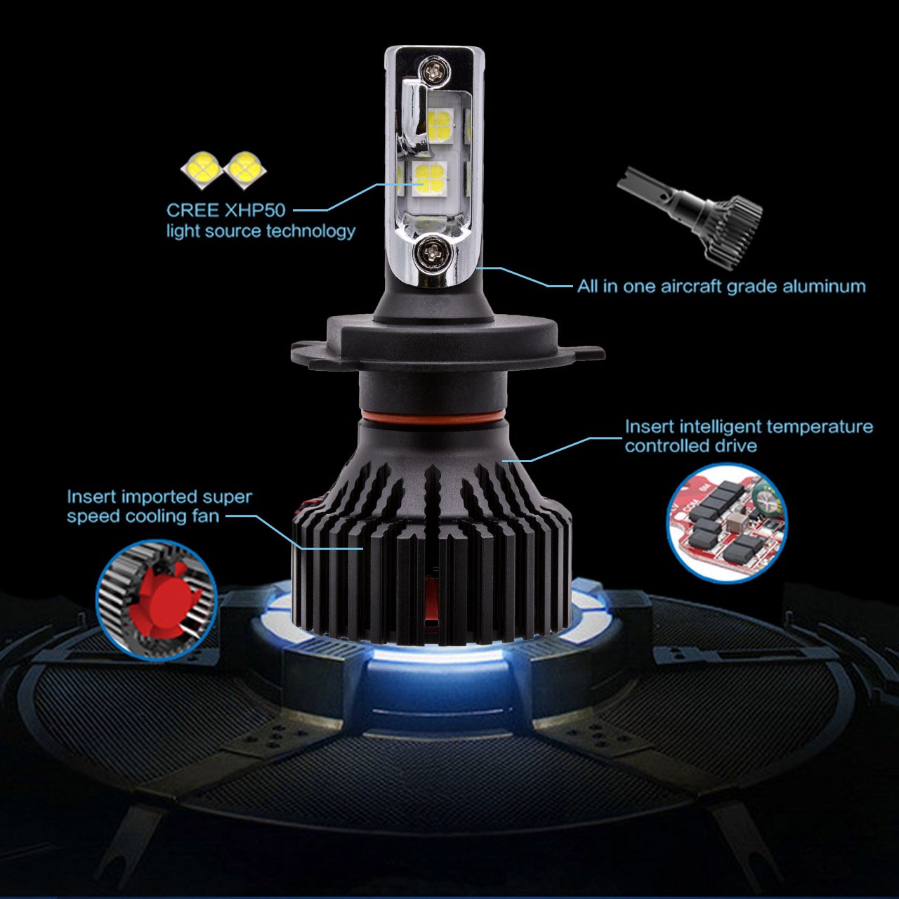 TUINCYN H4 HB2 9003 LED żarówki do reflektorów zestaw do konwersji CREE XHP50 chip 72 W 8000 lm światło Hi/Low Beam Pure White 6500 K - 3 lata gwarancji zestaw 2