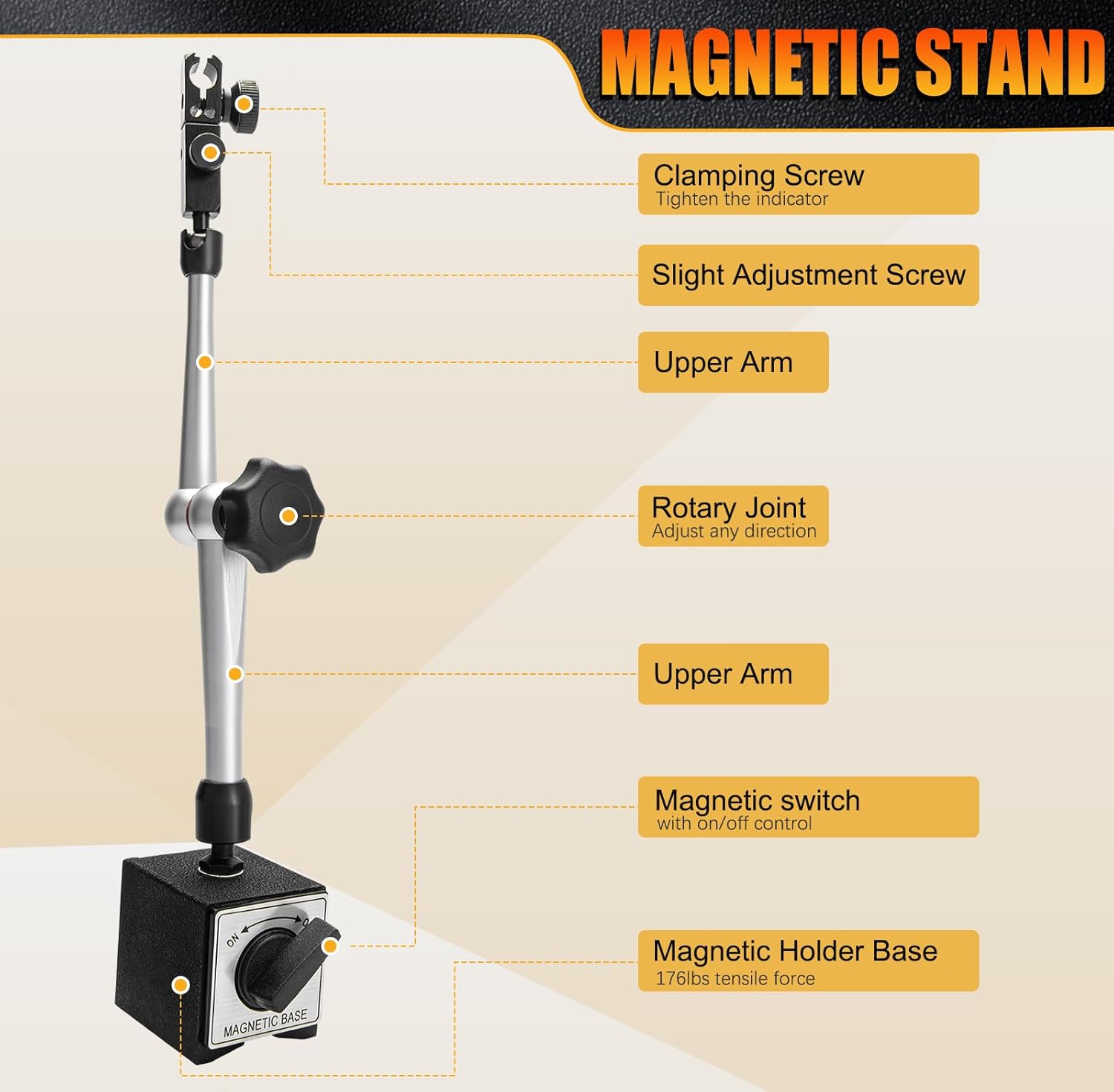 Magnetic Base for Dial Indicator, Dial Indicator Holder Adjustable Magnetic Base Stand for Digital Dial Indicator Gauge, 176lbs/80kg Max Pull