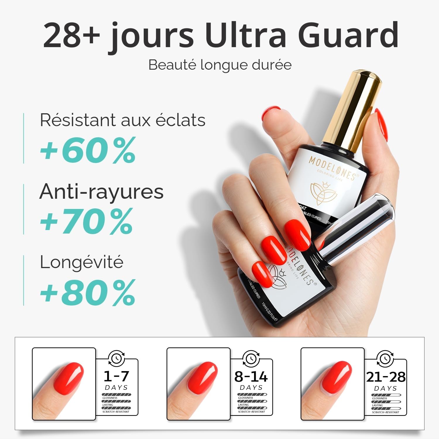 Modelones Base et Top Coat Vernis Semi Permanent avec Primer Ongle Gel UV Nail Prep Déshydrateur Kit pour Vernis à Ongles en Gel UV Manucure 10 ml 4pcs