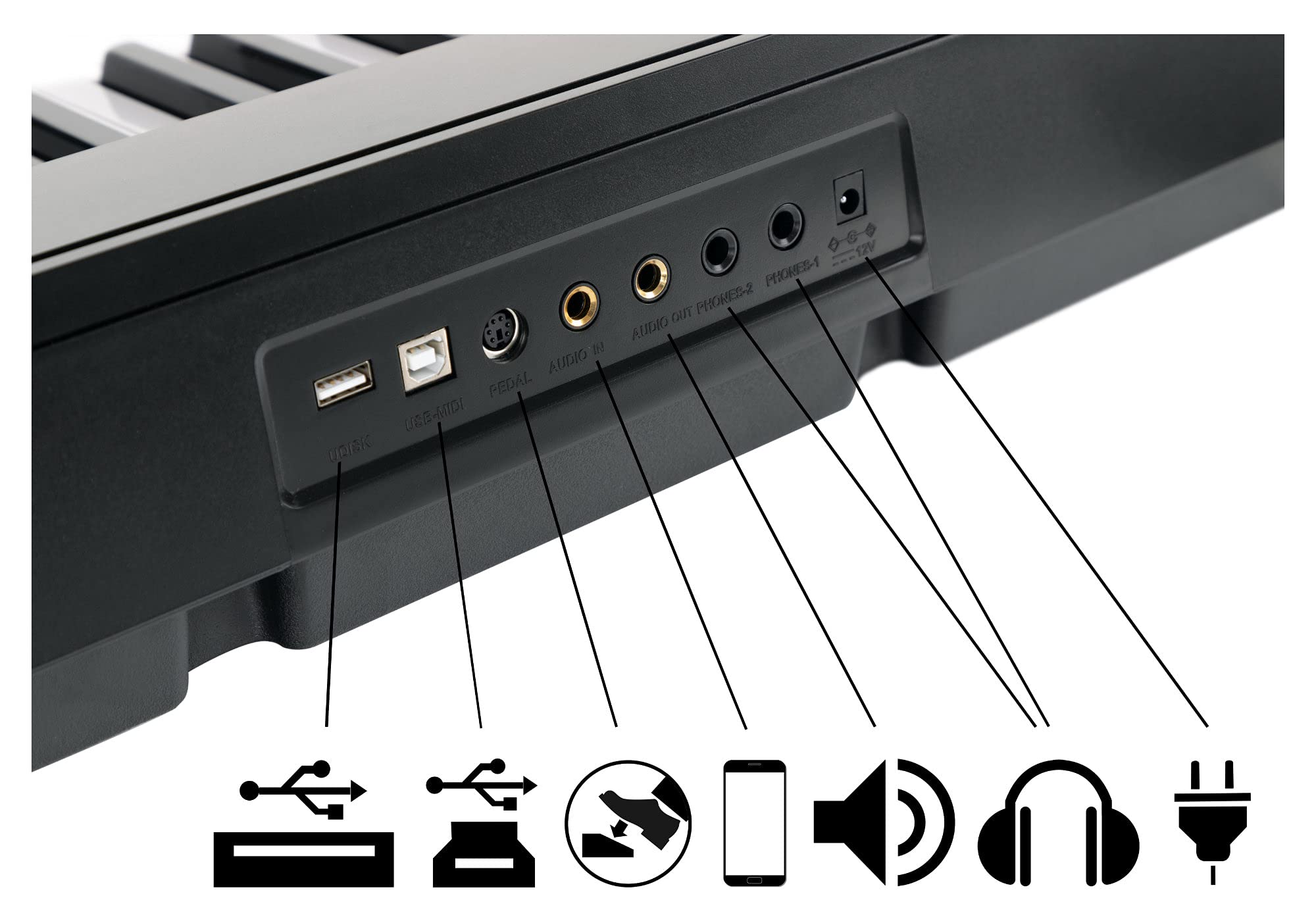 McGrey DK-88 Tastiera Beginner in Look Stagepiano - Tastiera per principianti con 88 tasti - con supporto - 146 suoni - Funzioni Split, Dual e Twinova - inclusa pedaliera sustain - Nero