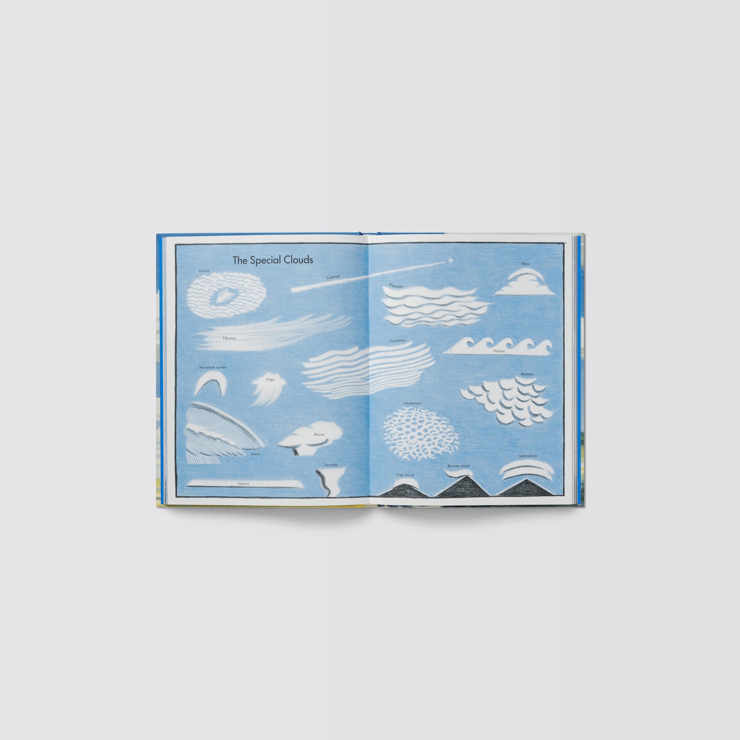 Cloudspotting For Beginners