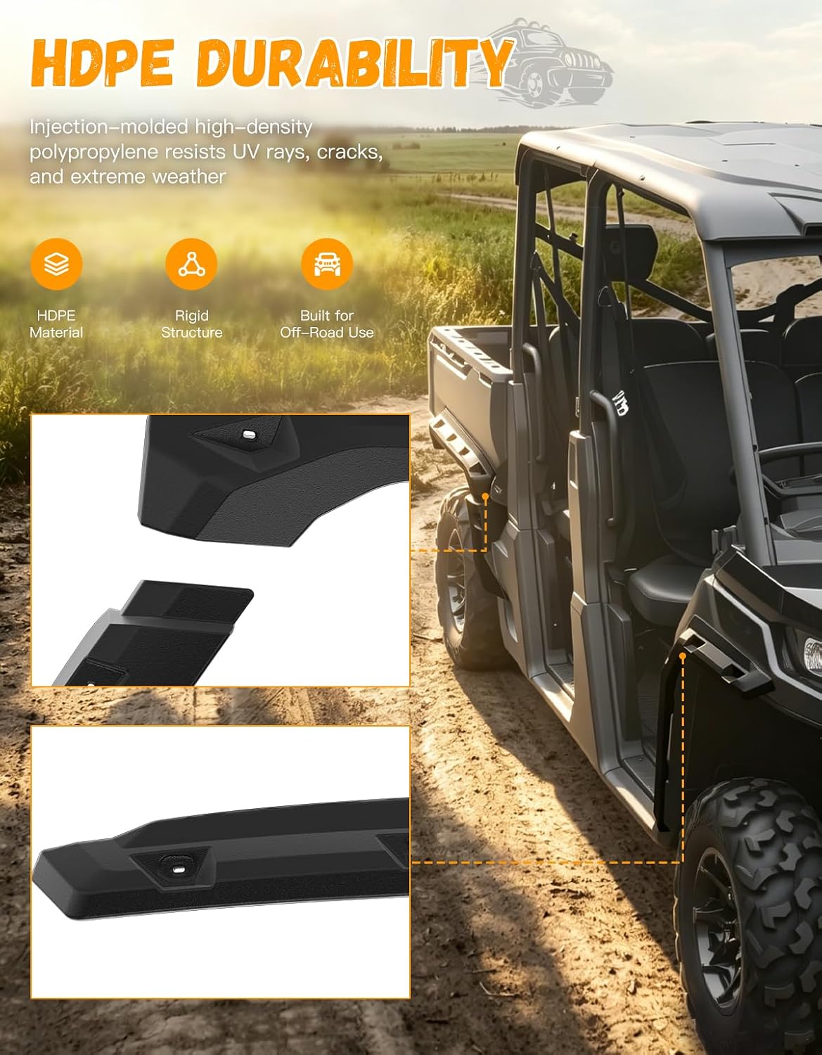 Sport Fender Flares for Can-Am Defender HD5 HD7 HD8 HD9 HD10 Max 2016-2025, Heavy Duty Front Rear Extended Mud Flaps Kit, 6PCS, Replacement for #715003898