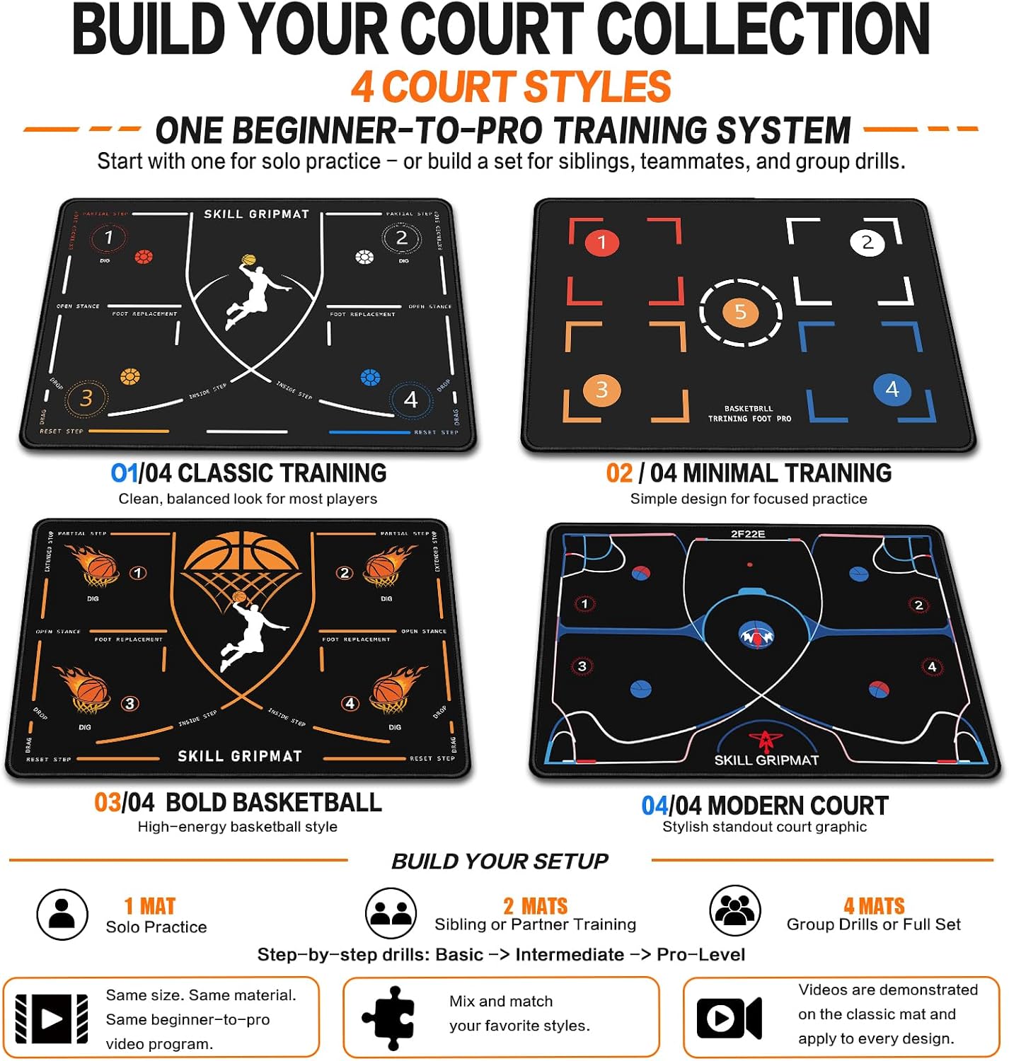 Portable Basketball Footwork Training Mat, Agility Footstep Training Mat, Basketball Pads for Training All Levels, Non-Slip Silent Equipment for All Ages to Improve Speed, Strength and Coordination