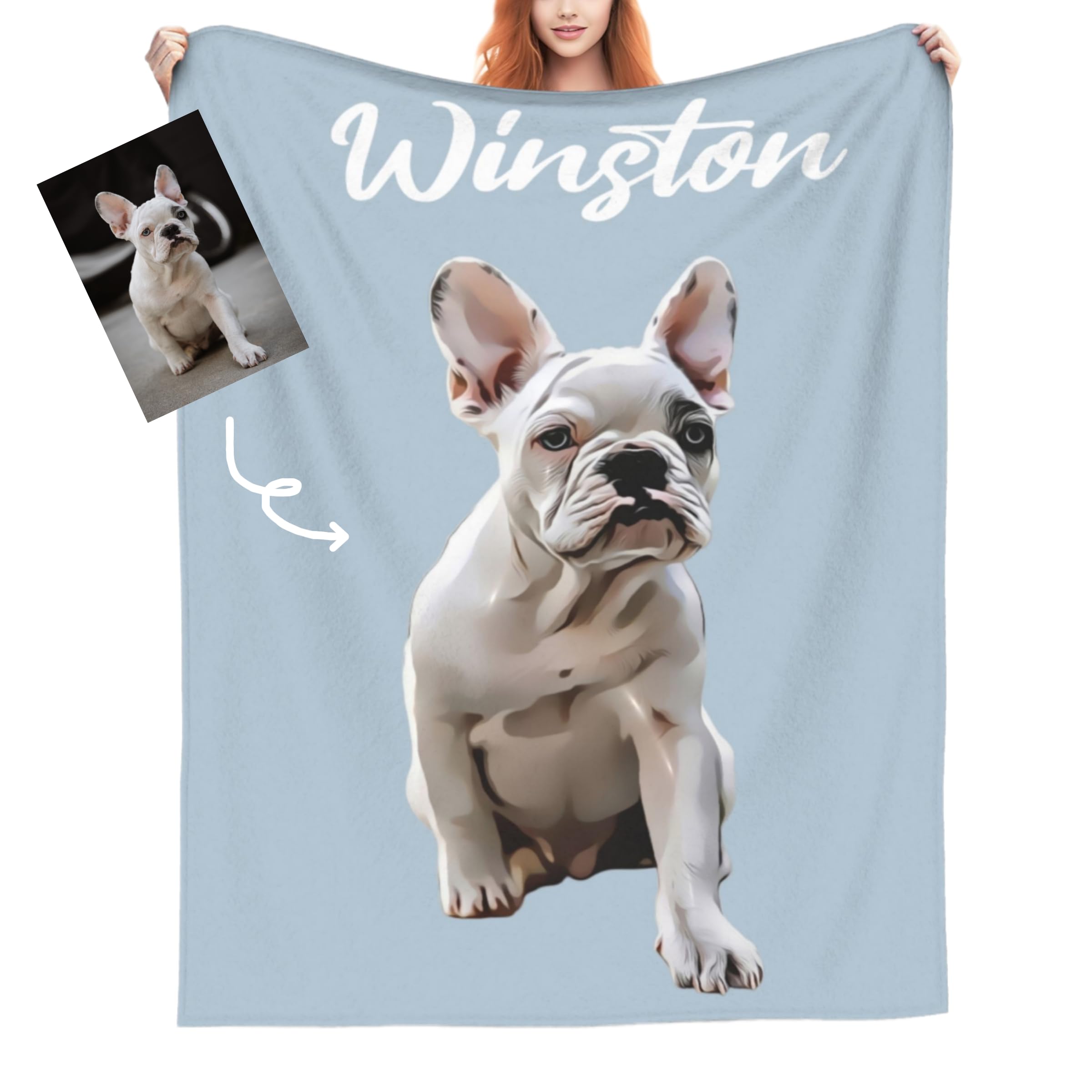 Custom Photo Blanket – Personalised Dog or Cat Picture with Name Throw, Flannel Blanket for Sofa, Bed, or Travel – Gift for Pet Lovers, Memorial Gift