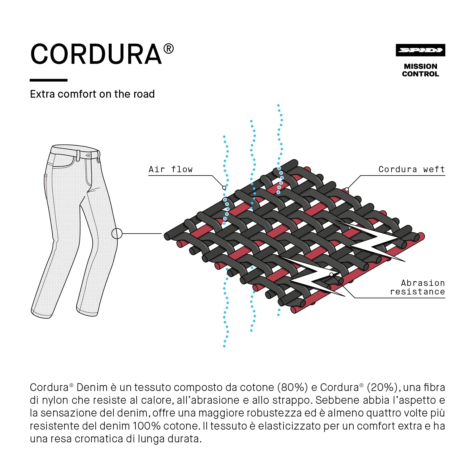 SPIDI, J-Tracker, Pantaloni Moto Uomo con Protezioni, Vestibilità Slim, Jeans Moto Pratici ed Elasticizzati