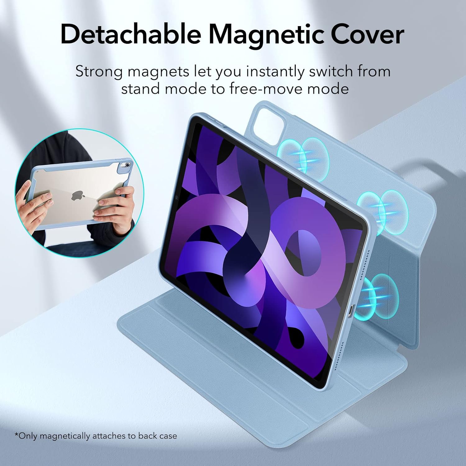 ESR Hybrid Case for iPad Air 11 Inch M4/M3/M2(2026/2025/2024), Air 5th/4th Gen Case (2022/2020) 10.9 Inch with Pencil Holder - Image 4