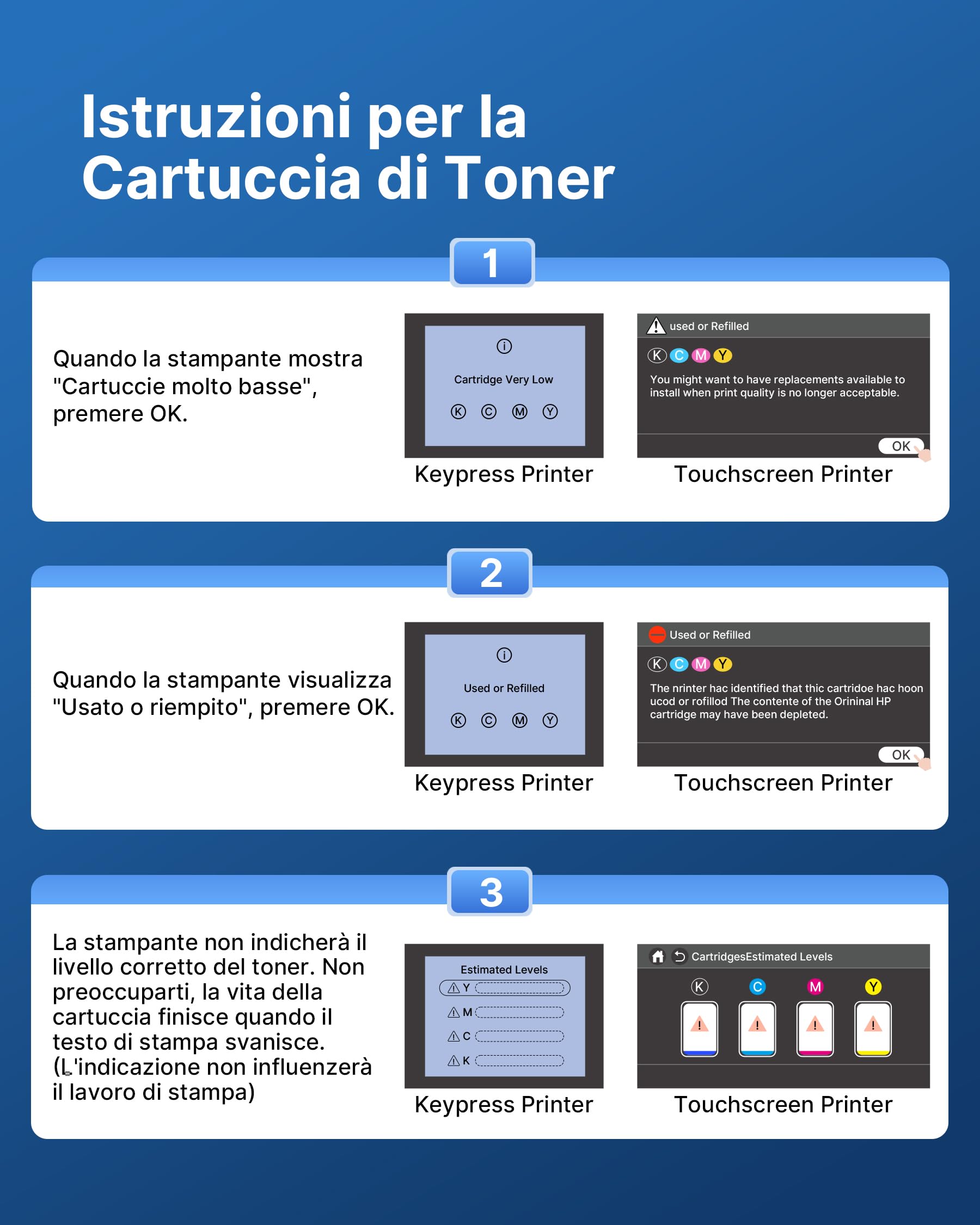 VIPGOOD 219A Cartucce toner Compatibile per HP 219X 219A Toner per HP Color Laserjet Pro MFP 3302FDWG 3302SDWG 3302FDNG 3202DW 3302FDW 3302SDW 3302FDN 3202DN (1Nero 1Ciano 1Giallo 1Magenta, 4-Pack)