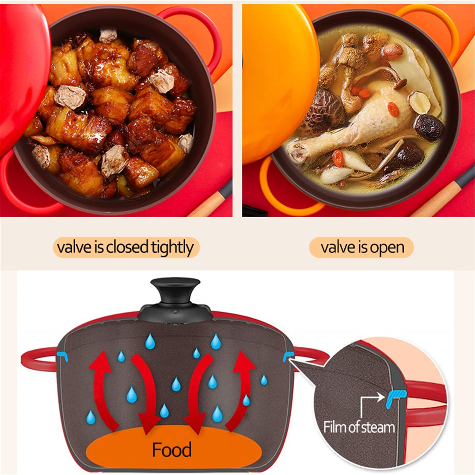 Olla Para Cazuela De Hierro Fundido Esmaltado, Diseño Sin Agua Para Sopa De Estofado, Cazuela Liviana Con Tapa, Olla Para Estofado Doméstico, Estufa Gas Cocina Inducción,Yellow 25cm