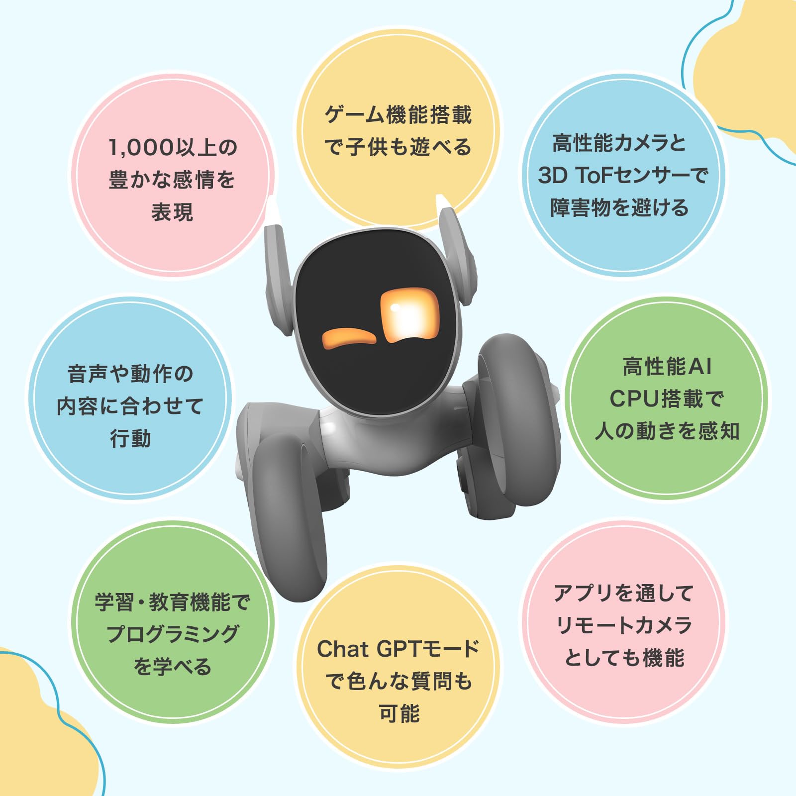 Amazon.co.jp: Loona Blue Pet Robot, Communication Robot, AI Robot