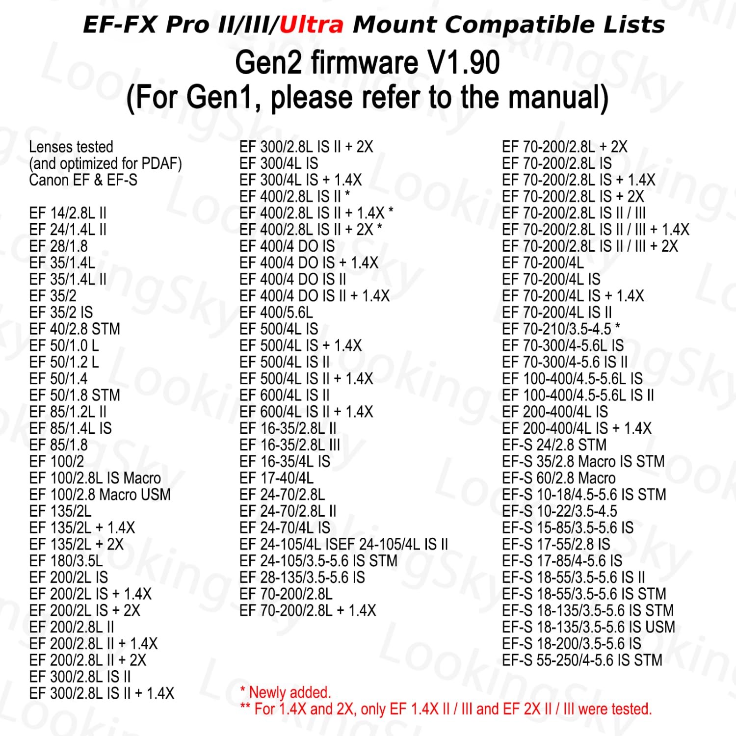 Fringer EF-FX Ultra Adaptateur d'objectif autofocus 0,74x EOS EF pour FX-Mount