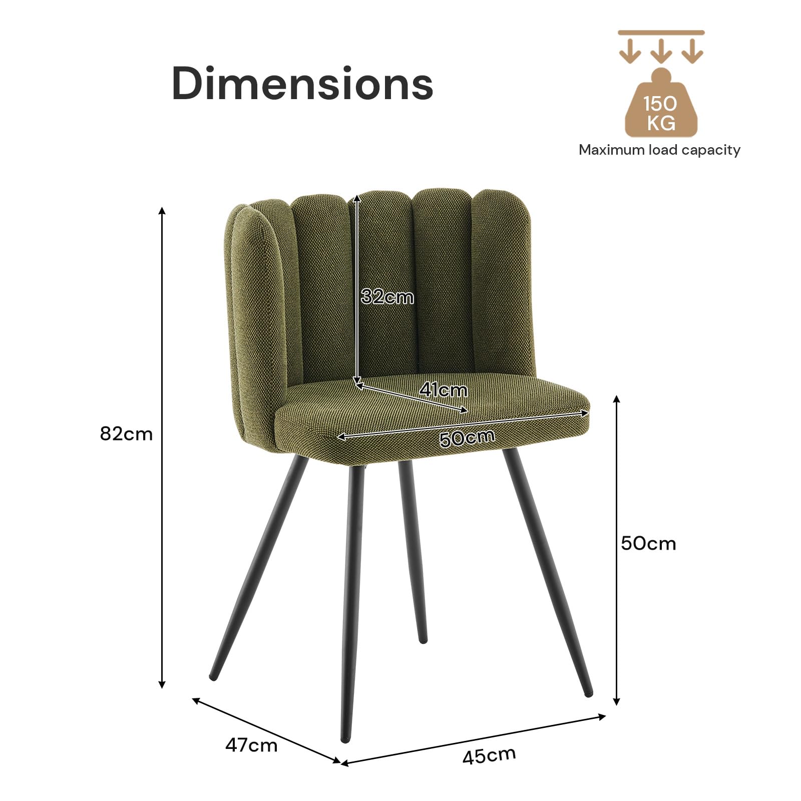 View 8