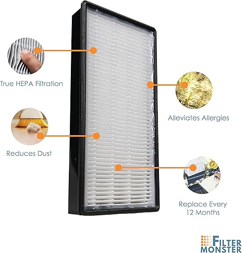 Miniatura 7 de Filter-Monster - Filtros HEPA de repuesto, 2 unidades, compatibles con filtro H Honeywell HRF-H2 para purificadores de aire HPA060, HPA160, HPA050,