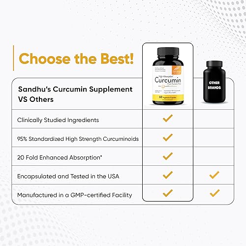 Miniatura 5 de Sandhu's Complejo de curcumina C3 con BioPerine 60 cápsulas | Sin OMG | Alta absorción de raíz de cúrcuma