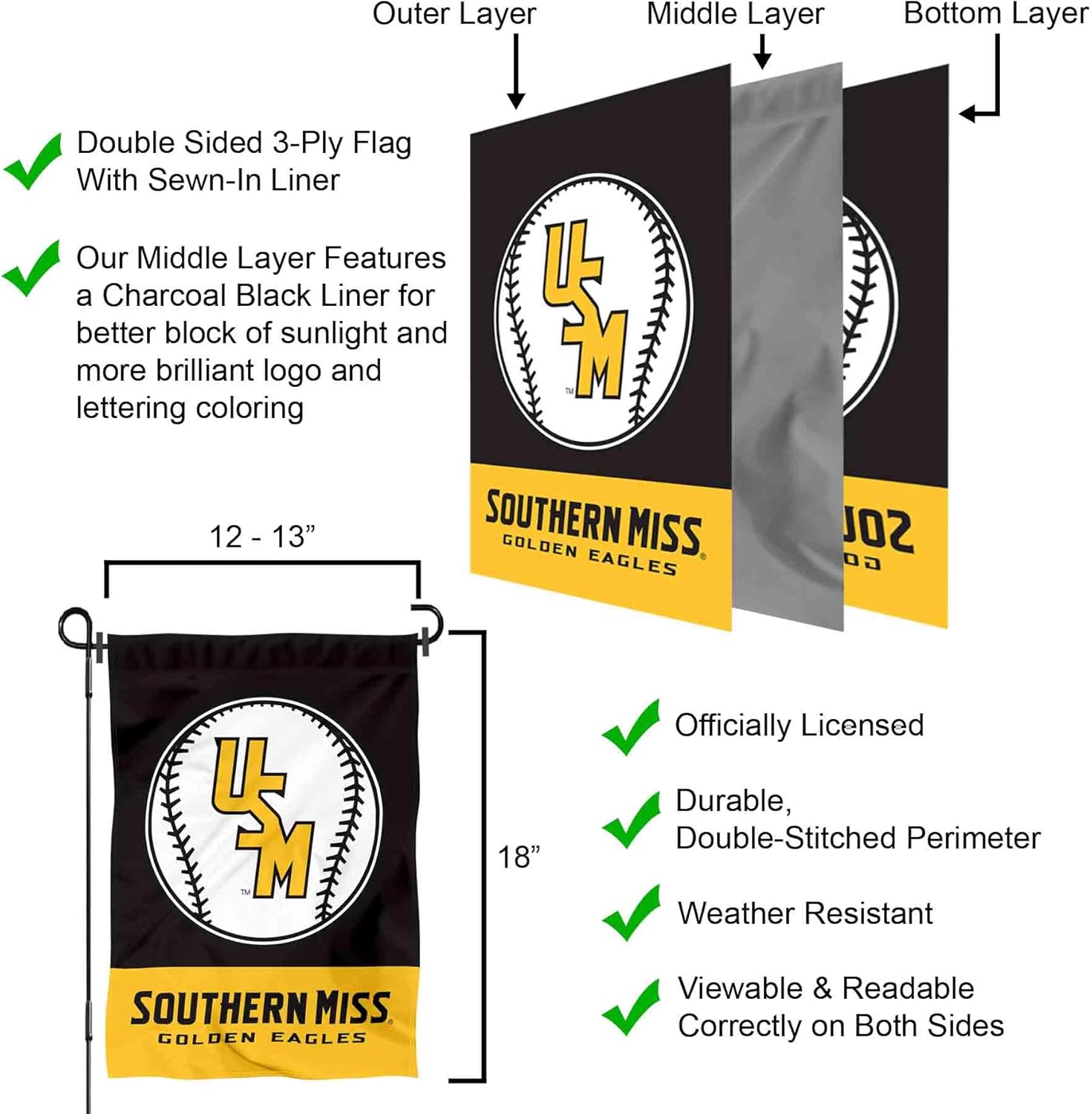 Southern Mississippi Eagles Baseball Garden Yard Banner Flag - Image 6