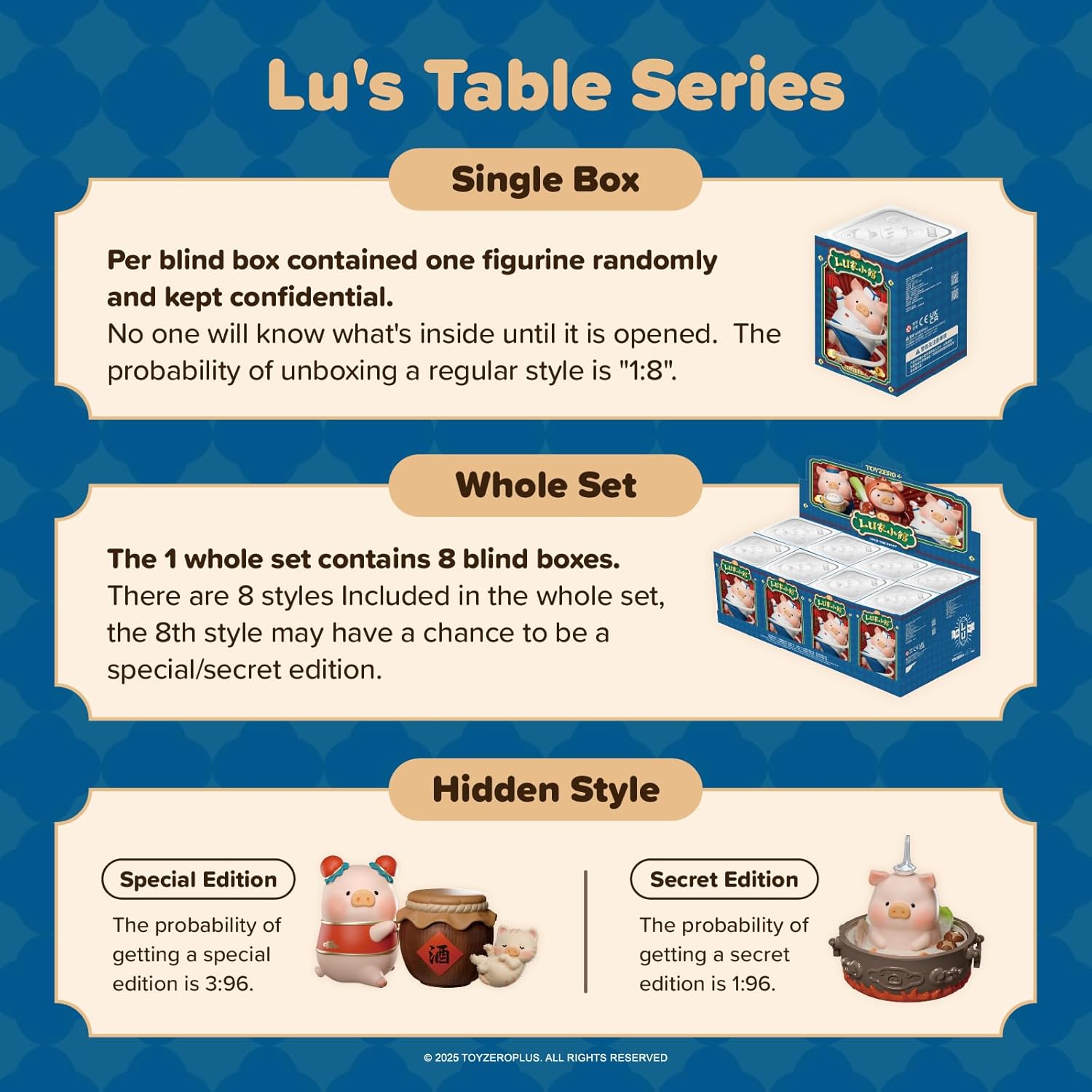 Lulu The Piggy Blind Box Figures -8Pcs Lu's Table Series Blind Boxes Mystery Box Cute Animal Figurines Collectibles Home Decorations Holiday Birthday Gifts, Whole Set