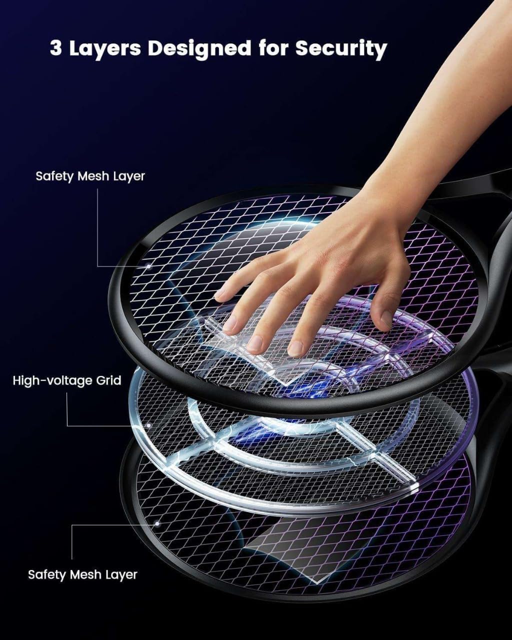 Eagle SIAL 2500V Electric Bug Zapper with UV Light, High Voltage Insect Killer, 365nm Wavelength, Indoor Mosquito, Fruit Fly and Moth Eliminator