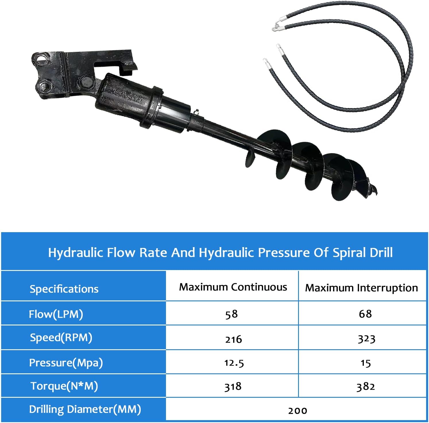 Mini Excavators Attachment Auger Drill Digger Track Crawler Heavy Machinery 20cm, Mini Excavator Attachment with 2 Hydraulic Hoses, Mini Excavator Auger for Drilling Digging Planting (Hydraulic Auger)