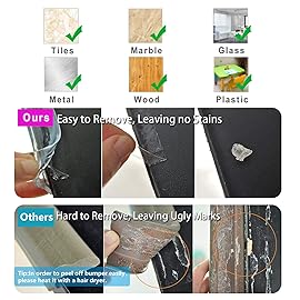 Edge Protector 100% Silicone, Baby Proofing Corners Clear Guards, Pre-Tape Adhesive Soft for Kids Safety, Child Table Cabinets Furniture Bumper (0.8x0.8in(Width), 6 Foot (Pack of 1))