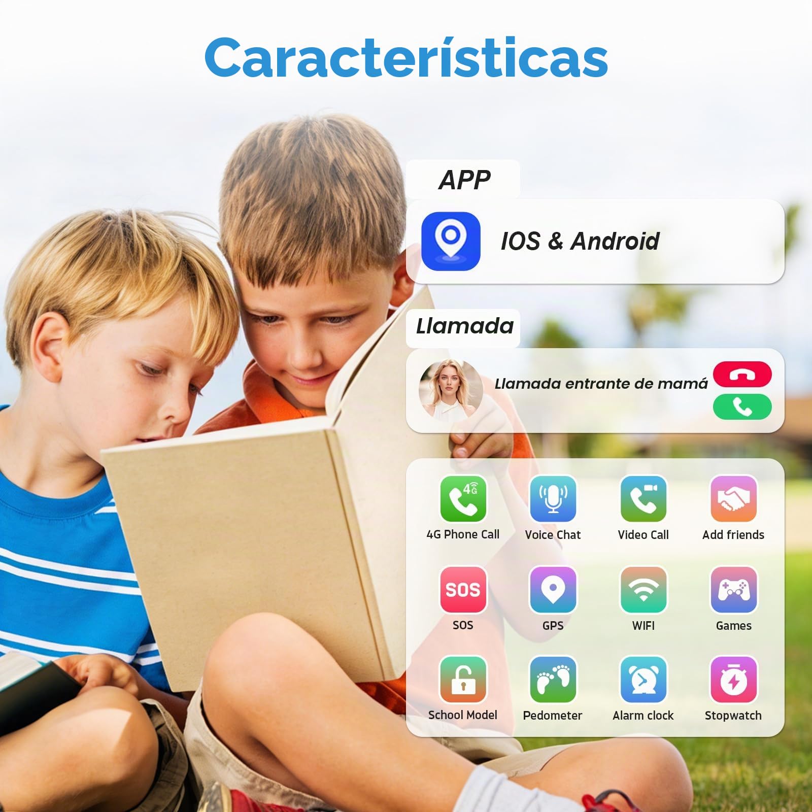 PTHTECHUS Reloj Inteligente Niño, Smartwatch Niños con GPS y Llamadas 4G, Telefono, SOS, Chat de Voz, Videollamada, Modo Clase, Reloj Infantil Niño Niña de 4 a 12 Años Regalos Navidad (Azul)