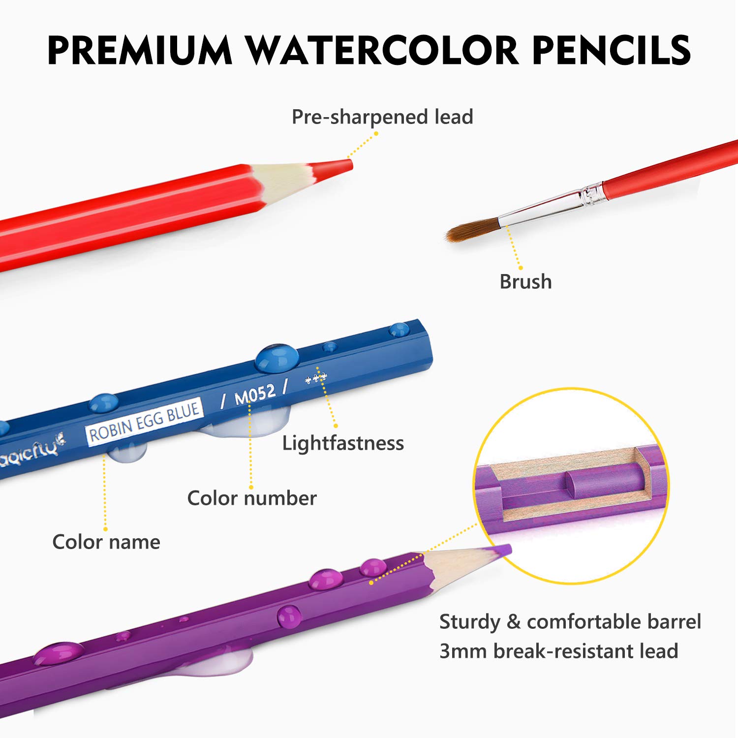 Magicfly Watercolor Pencils S...B01G8HD4ZG