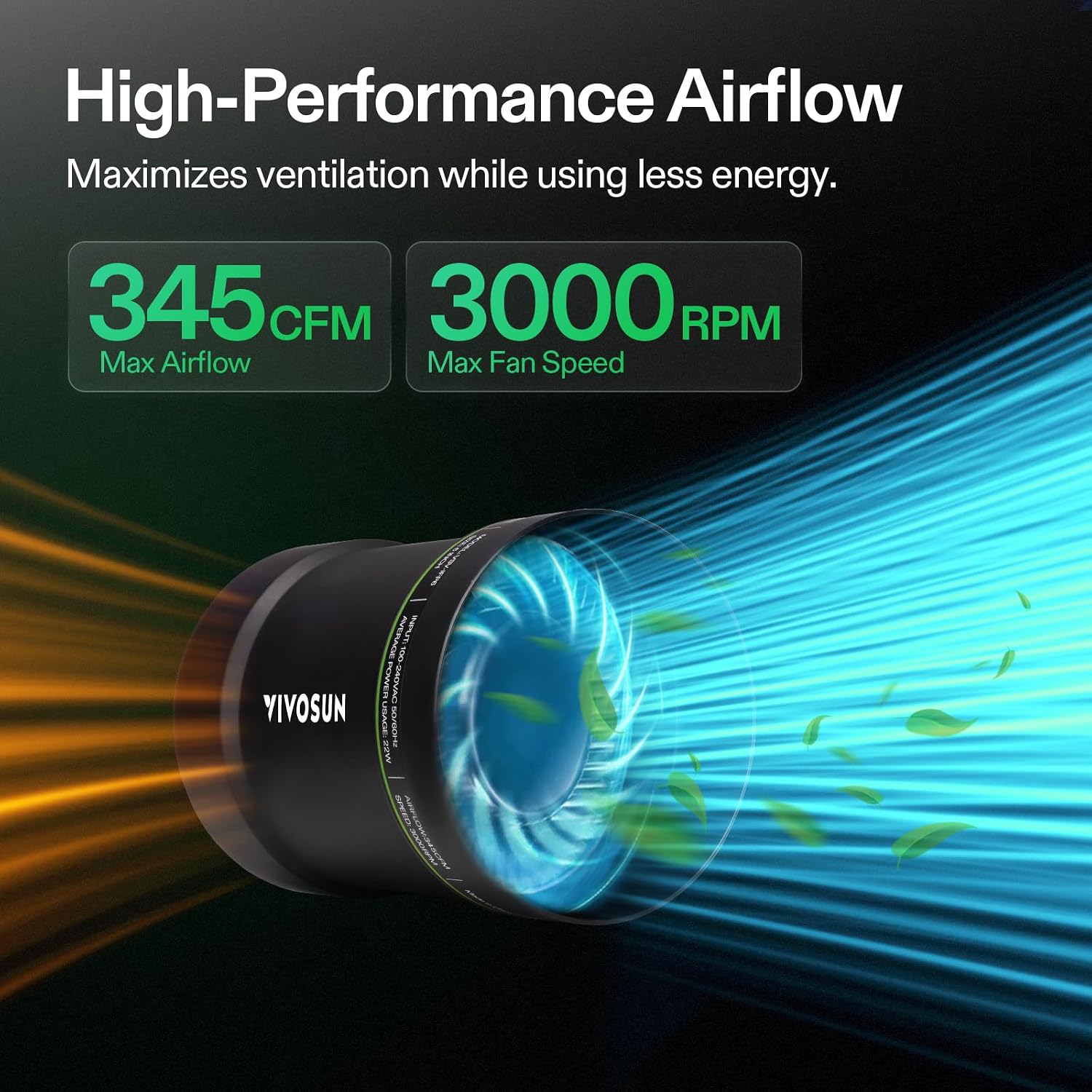 VIVOSUN P6 6 Inline Fan &Speed Control 345 CFM Exhaust Fan for Home