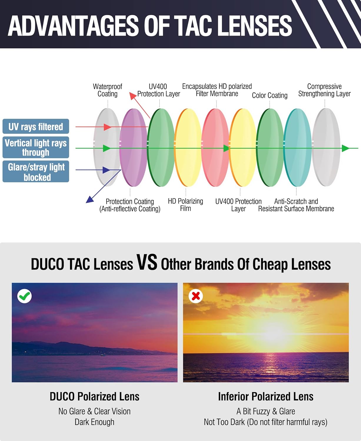 DUCO Square Polarized Sunglasses for Men Women Large Flat Top Shield Sun Glasses UV400 Protection Carbon Fiber Shades DC8230 - Image 7