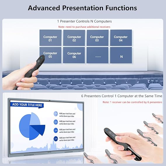 Norwii N76 Rechargeable Presentation clicker for PowerPoint Presentations