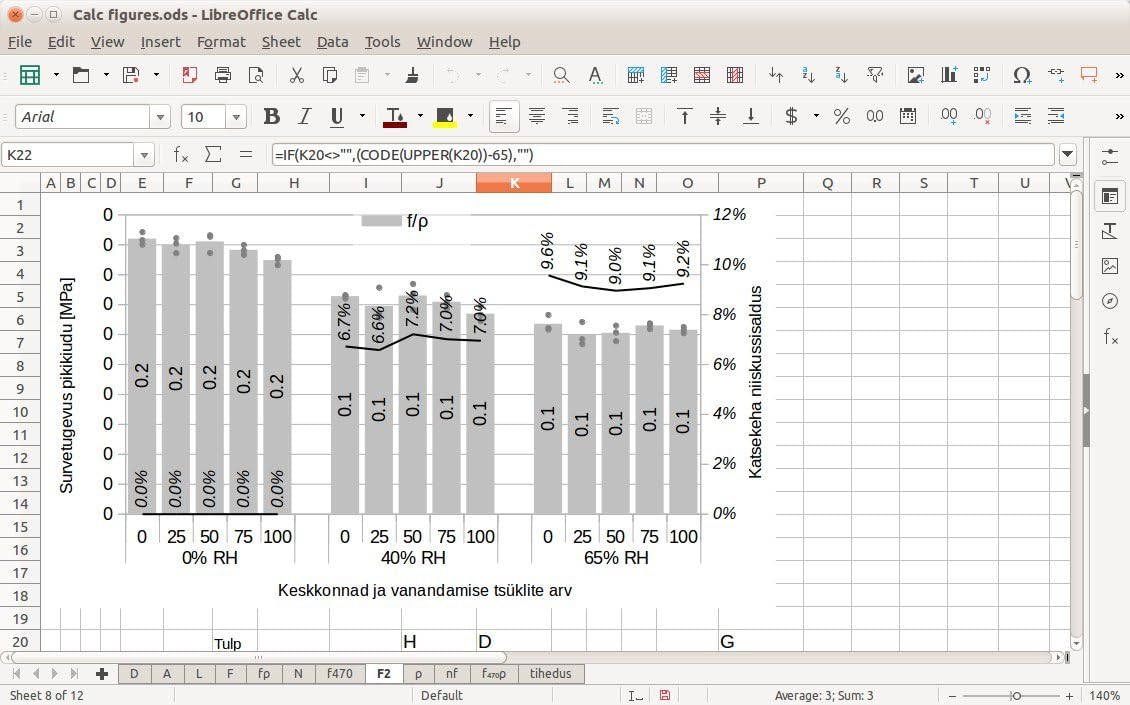 LibreOffice Office Suite 2026 on USB | Compatible with Microsoft Office Word, Excel & Powe - Mise en situation et utilisation