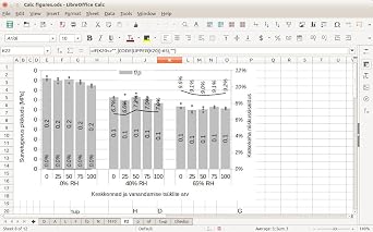 Office Suite for Windows 10 8 7 Vista XP by Libre Office Software and Computer Guide - Compatible with Microsoft Office files Word, Excel and PowerPoint