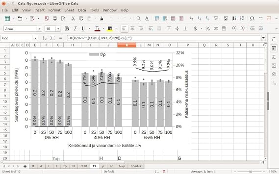Office Suite for Windows 10 8 7 Vista XP by Libre Office Software and Computer Guide - Compatible with Microsoft Office files Word, Excel and PowerPoint