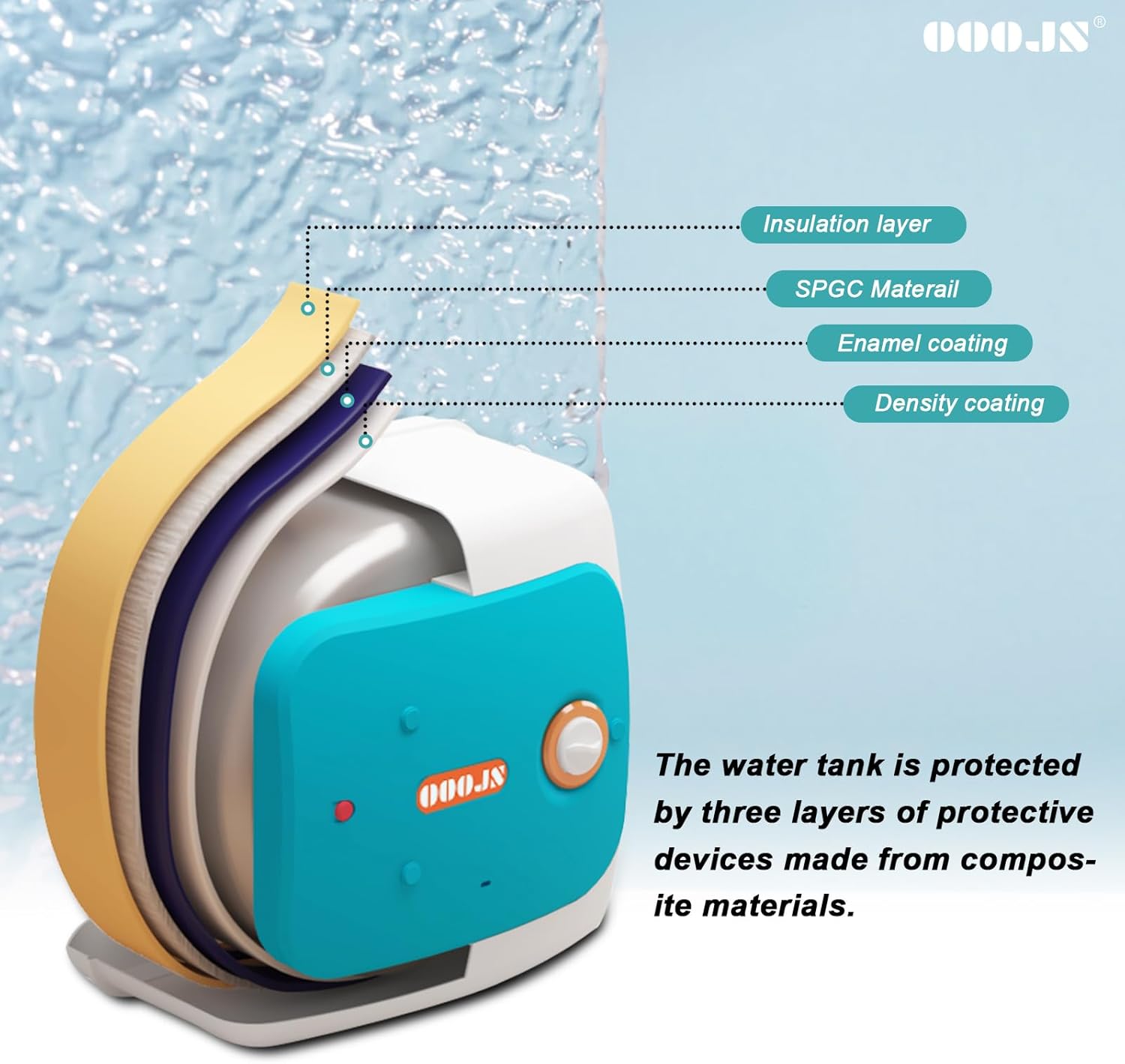 110V-120V 1440-1500W Instant Electric Hot Water Heater Under Kitchen Small Tank 8.0 Gallon Storage,Rv Trailer Instant Fiberglass Compact Point-of-Use,2 PCs 16” Long 1/2”FIP Stainless Steel Hose 30L