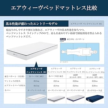 Amazon.co.jp: エアウィーヴ(airweave) マットレス シングル S01