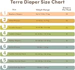 Terra Size 6 Training Pants– 85% Plant Based Pull-Up Style Diapers, Ultra-Soft & Chemical-Free for Sensitive Skin, Superior Absorbency, Perfect Overnight Diapers, for Toddlers 35+ Pounds, 12 Count