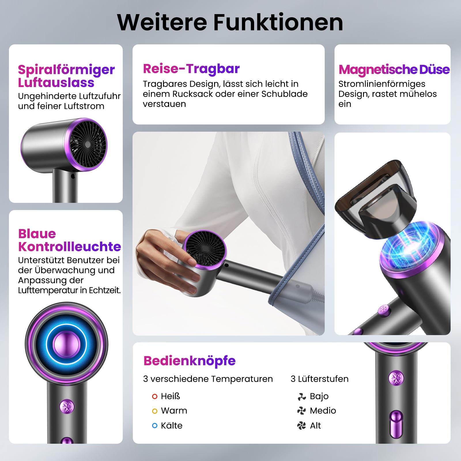 Haartrockner Negativen Ionen 2200W 60000 U/min, mit bürstenlosem Motor, 3 Kalt-/Heißluft-Stufen, schnelle Aufheizung, konstante Temperatur, leise, inklusive Wärmeverteiler und Düse