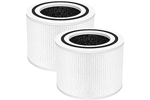 Core P350 Pet Care Replacement Filter: Enhanced Purification for Pet Owners