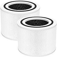 Vista 8 de Filtro de repuesto Core 300 para el cuidado de mascotas, compatible con el purificador de aire LEVOIT Core 300/300S, grado H13 3 en 1, filtro