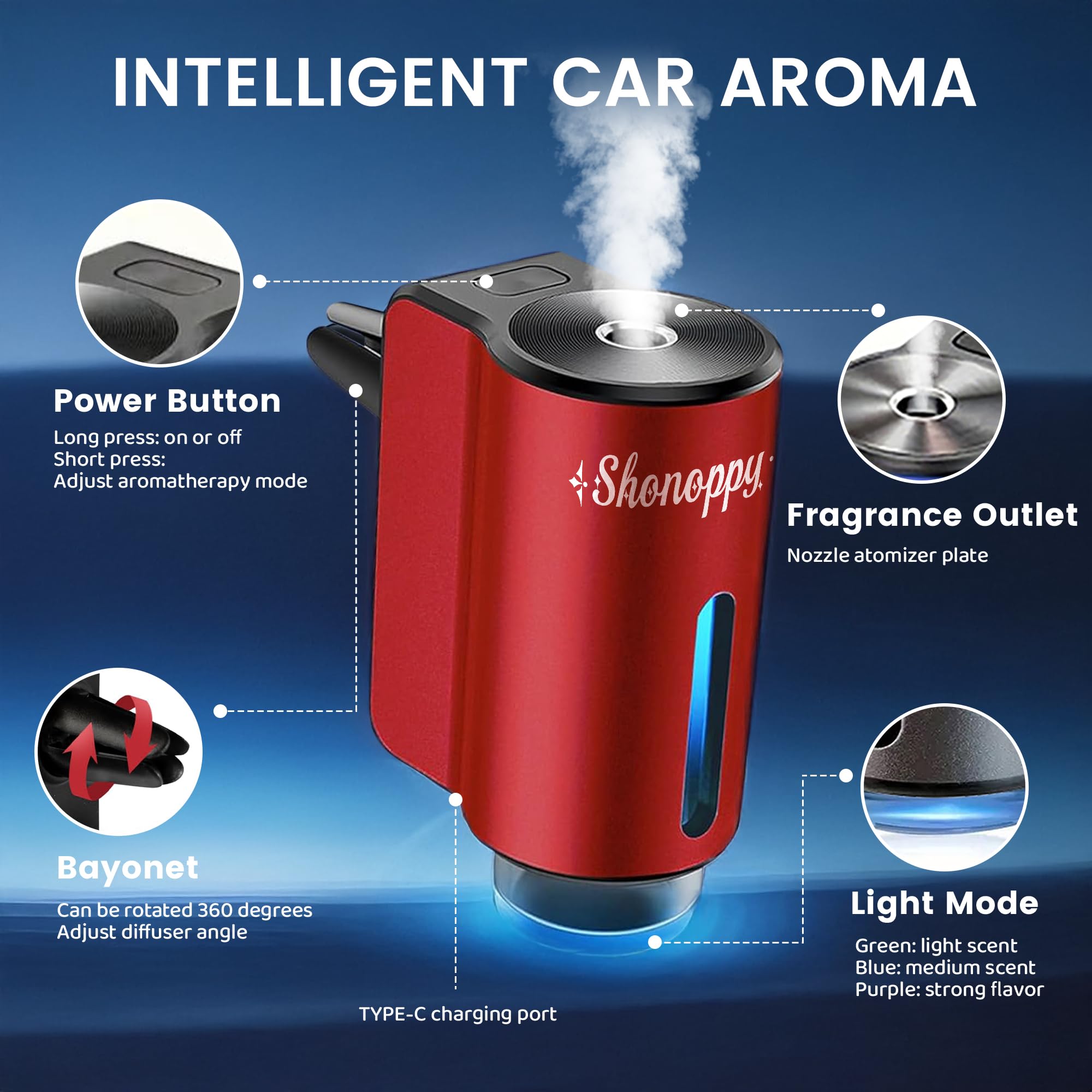 Deodorante per auto, portatile, per aromaterapia, ricaricabile, con 10 oli di colonia (10 profumazioni miste)