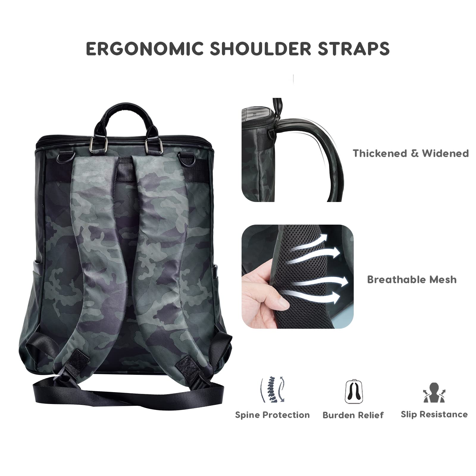 SONARIN Camo Sacs à Dos à Langer pour Bébé,Sacs à Langer Grande Imperméable Sac à Couches de Voyage Multifonctionnel avec Matelas à Langer & Crochets de Poussette pour Maman & Papa(Vert)