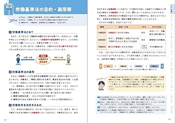 ユーキャンの社労士 はじめてレッスン 2026年版【オールカラー