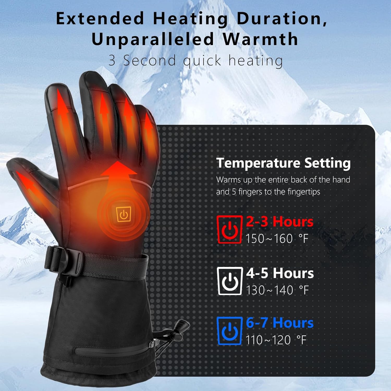 Heated Gloves 5V 6000mAh for Men Women- Rechargeable Heated Gloves with Finger & Handback Warming, Waterproof Thermal Electric Heating Gloves for Sports Cycling,Hiking,Hunting, Outdoor Work - Image 2