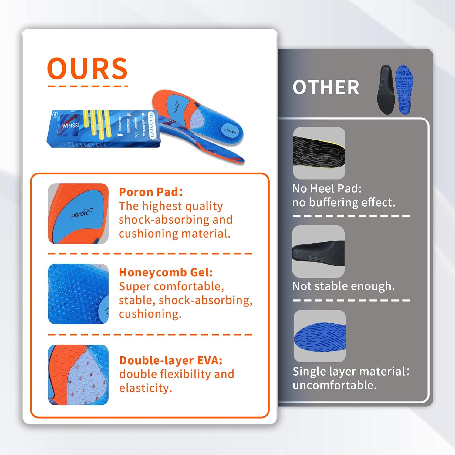 Gel Work Boots Insoles with Poron Cushion – Anti-Fatigue Shock Absorption for Comfort Standing All Day, Low to Medium Arch Support Shoe Inserts (Men/Women) - Image 8