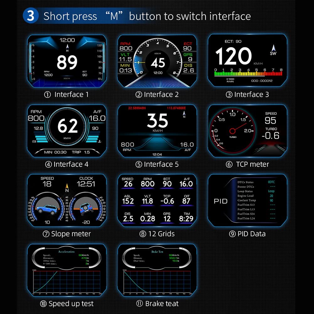 Quatavo Head Up Obd2 & Hud Display, Auto Fili, Hud Modello Y Display Retrofit Per Auto Obd2, P21 Hud Auto Tester Gps Strumento Diagnostico Cruscotto Auto Obd Lcd Monitor