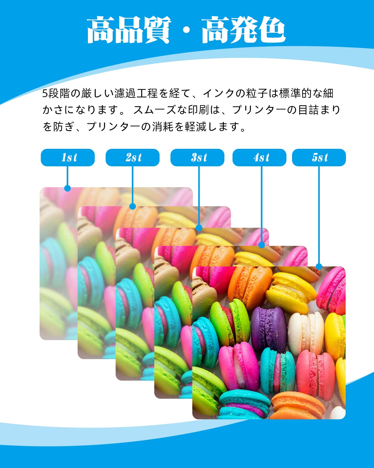 Amazon.co.jp: Canon GI-36 GI36 キヤノン用 互換インクボトル 4色