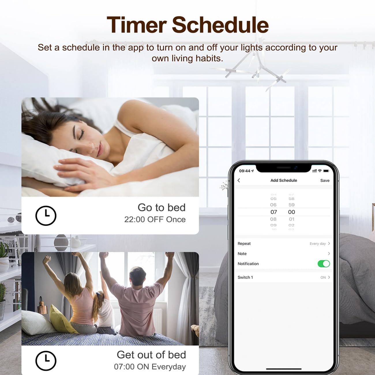 interruttore relè zigbee mini module 2gang wireless rf 433 mhz tuya/smart life APP Controllo, Interruttore Della Luce Intelligente Compatibile con Alexa e Google Home,È richiesto un gateway zigbee